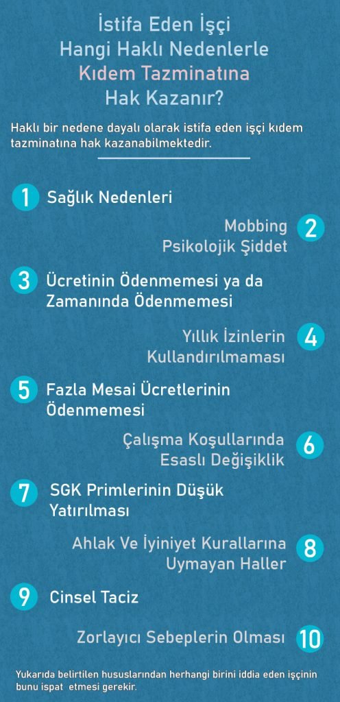 kıdem tazminatı almaya hak kazanacak şekilde istifa için haklı nedenler
