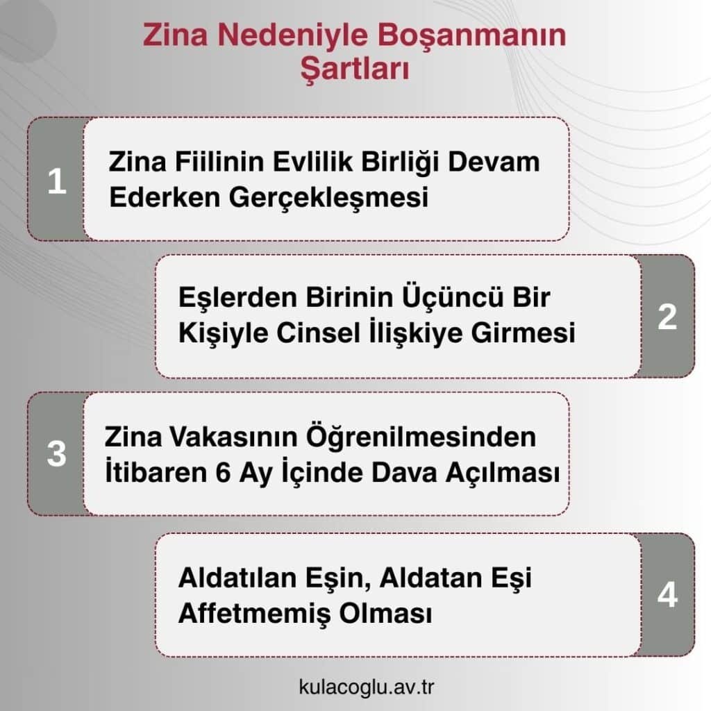 Zina nedeniyle boşanmanın şartları
