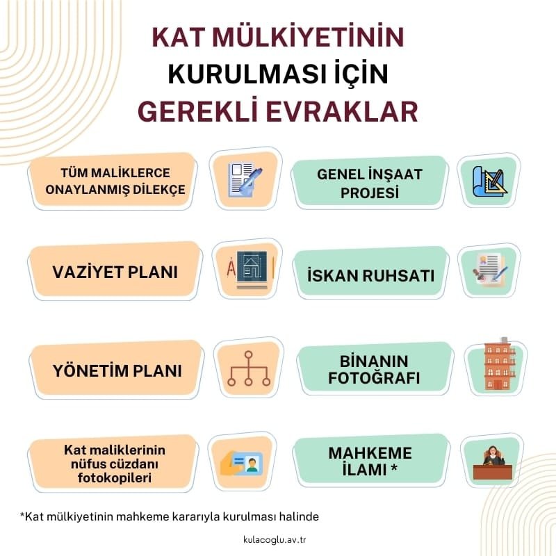 kat mülkiyeti için gerekli belgeler